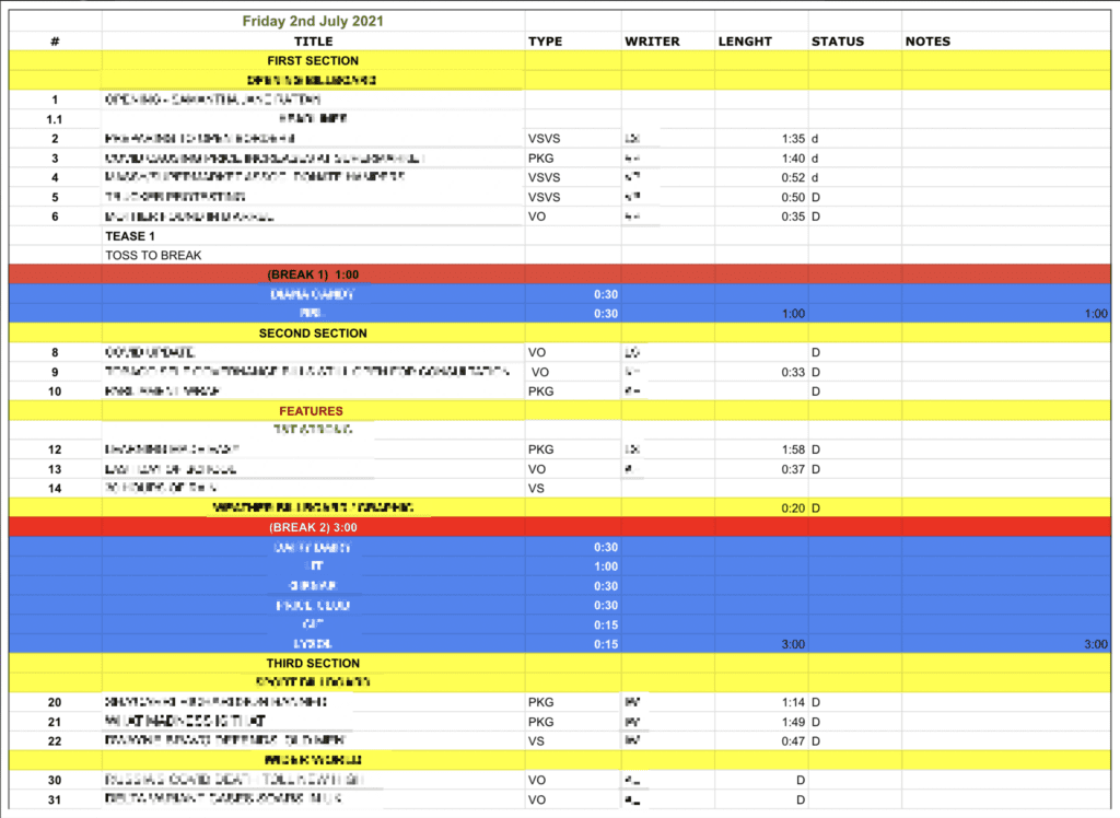 rundowns-challenges-and-tools-for-talk-shows-tinkerlist