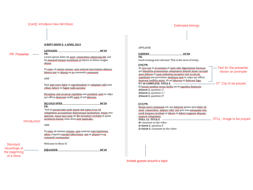 tv show script format